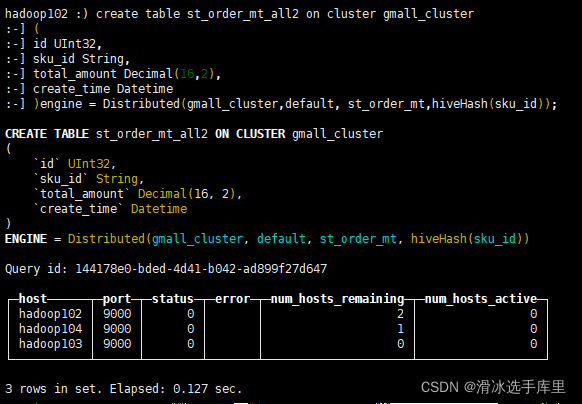 clickhouse分布式架构图 clickhouse 分布式部署_hadoop_10