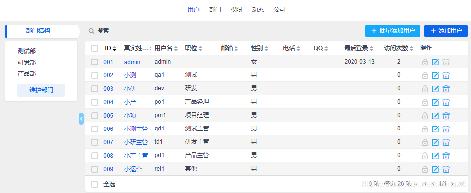 禅道软件架构图 禅道安装使用教程_禅道软件架构图_09