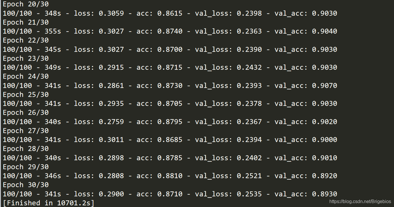 猫狗大战代码Python python模拟猫狗大战_tensorflow_07