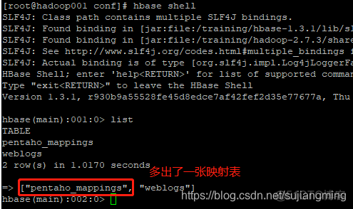 kettle配置连接hbase kettle连接gbase_zookeeper_09