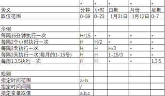 jenkins 怎么配置Android Sdk jenkins项目配置_Jenkins_12