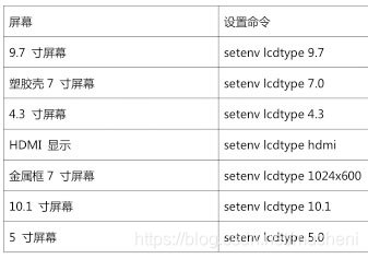 android实现树结构列表 编写安卓设备树_设备树_09