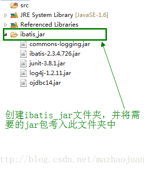 手动导入依赖jar包 java 导入外部jar包_jar包_06