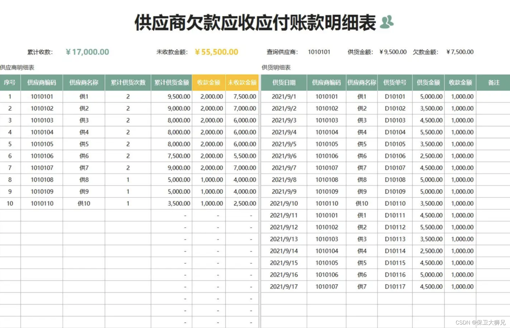 供应商平台功能架构图 供应商入口平台_企业管理_05