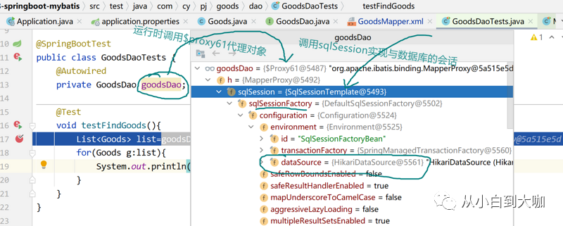 springboot 集成mysql 集群 springboot集成mybatis原理_springboot整合quartz框架_06