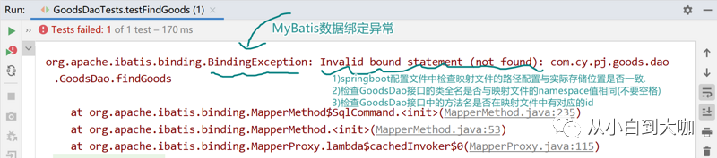 springboot 集成mysql 集群 springboot集成mybatis原理_@autowired注解原理_08