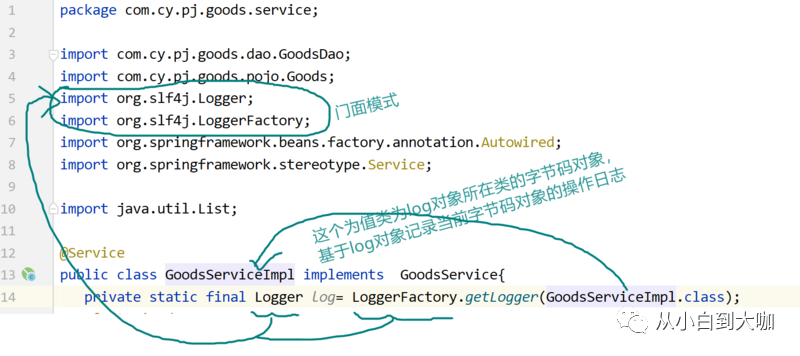 springboot 集成mysql 集群 springboot集成mybatis原理_spring整合mybatis原理_13