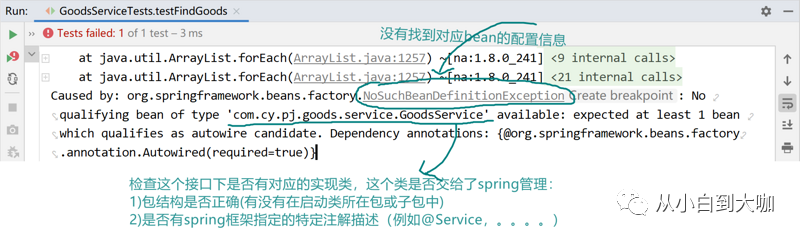 springboot 集成mysql 集群 springboot集成mybatis原理_@autowired注解原理_15