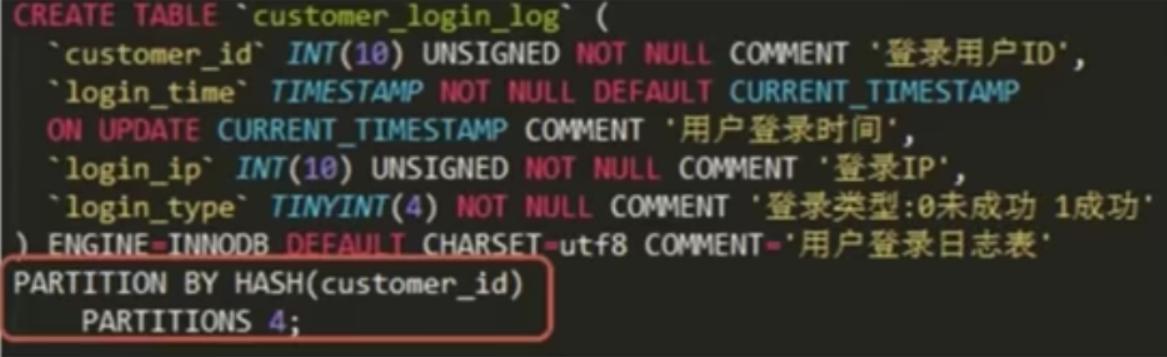 mysql 创建二级分区hash mysql分区表加分区_mysql 创建二级分区hash_03