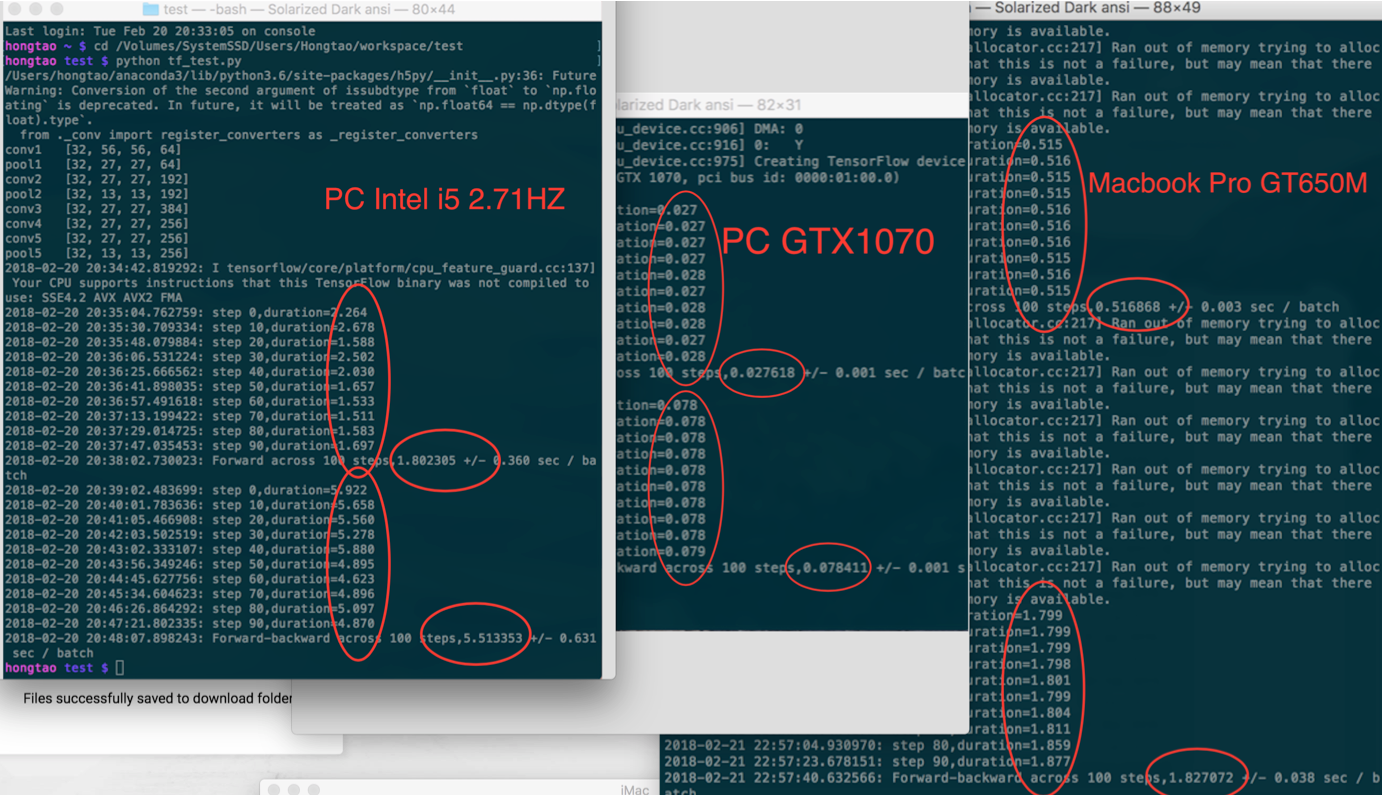 MacBookpro怎么用GPU跑深度学习代码 mac的gpu怎么样_人工智能_02