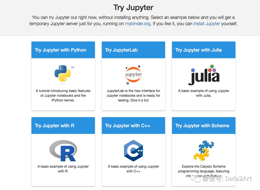 Jupyter Lab加载本地python jupyter lab教程_github