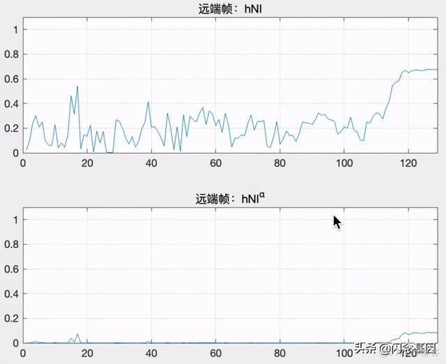 Android echo不起作用 runtime 执行 echo回声用不了了_数据_14