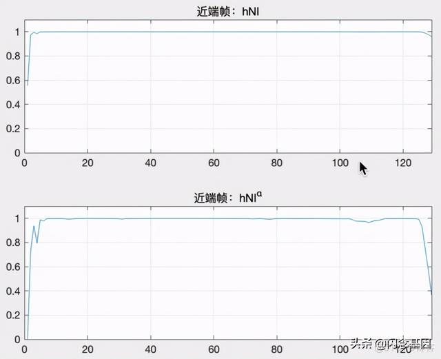 Android echo不起作用 runtime 执行 echo回声用不了了_线性滤波_13