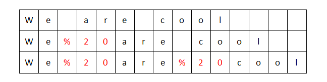 android 字符串中有多个空格如何分割字符串 字符串中的空格_System