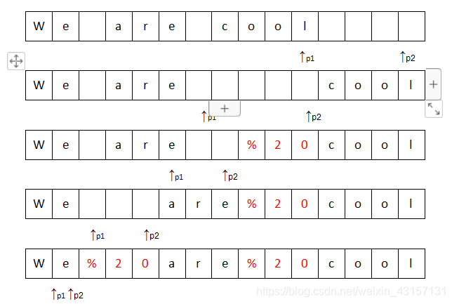 android 字符串中有多个空格如何分割字符串 字符串中的空格_字符串_02