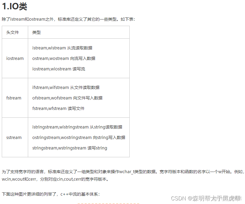 vs ios vs iostream_开发语言