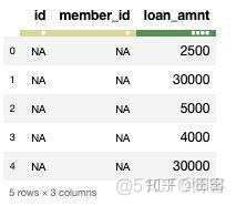 IAT表数据 python table python_datatable如何生成级联数据_06