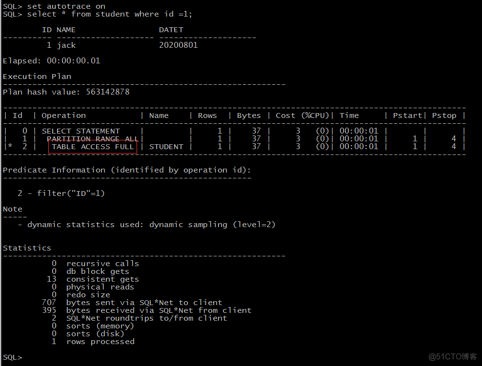 分区索引 mysql 分区索引失效_数据_09