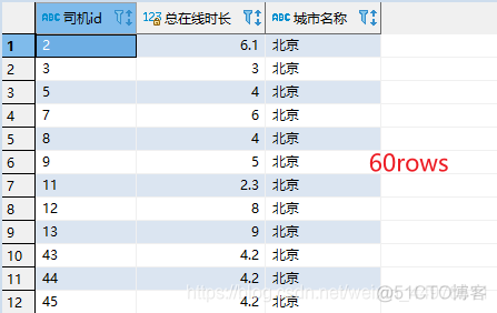 sql server 多表连接 null sql多表join_多对多_03