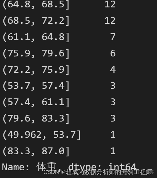 python中交叉表查询怎么设置行列标题 python 交叉分析_类变量_03