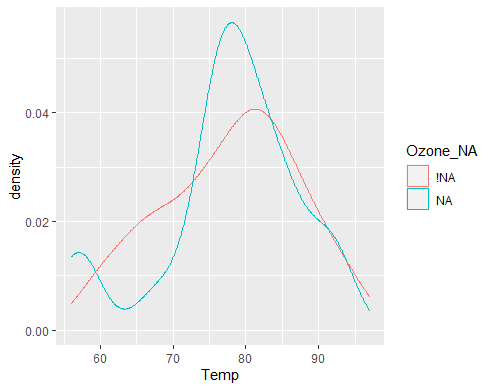 r语言染色体定位 r语言产生nans_python_13