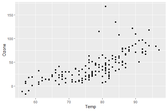 r语言染色体定位 r语言产生nans_python_14