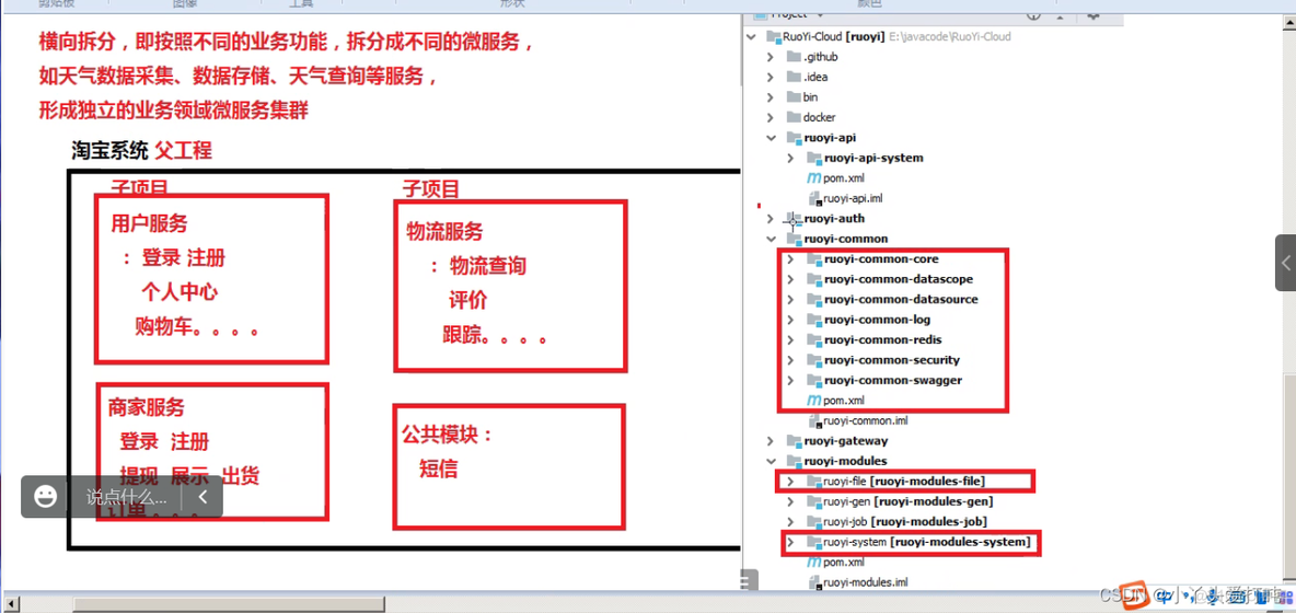 gradle spring boot父子项目依赖 springboot父子工程优点_maven_08