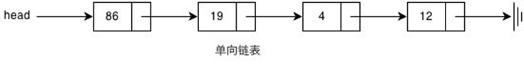 列表存储python 列表存储反思_数据结构与算法_04