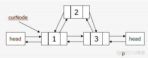 列表存储python 列表存储反思_列表存储python_08