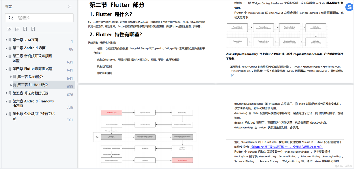 如何短时间突击Android通过面试？_程序员面试_07