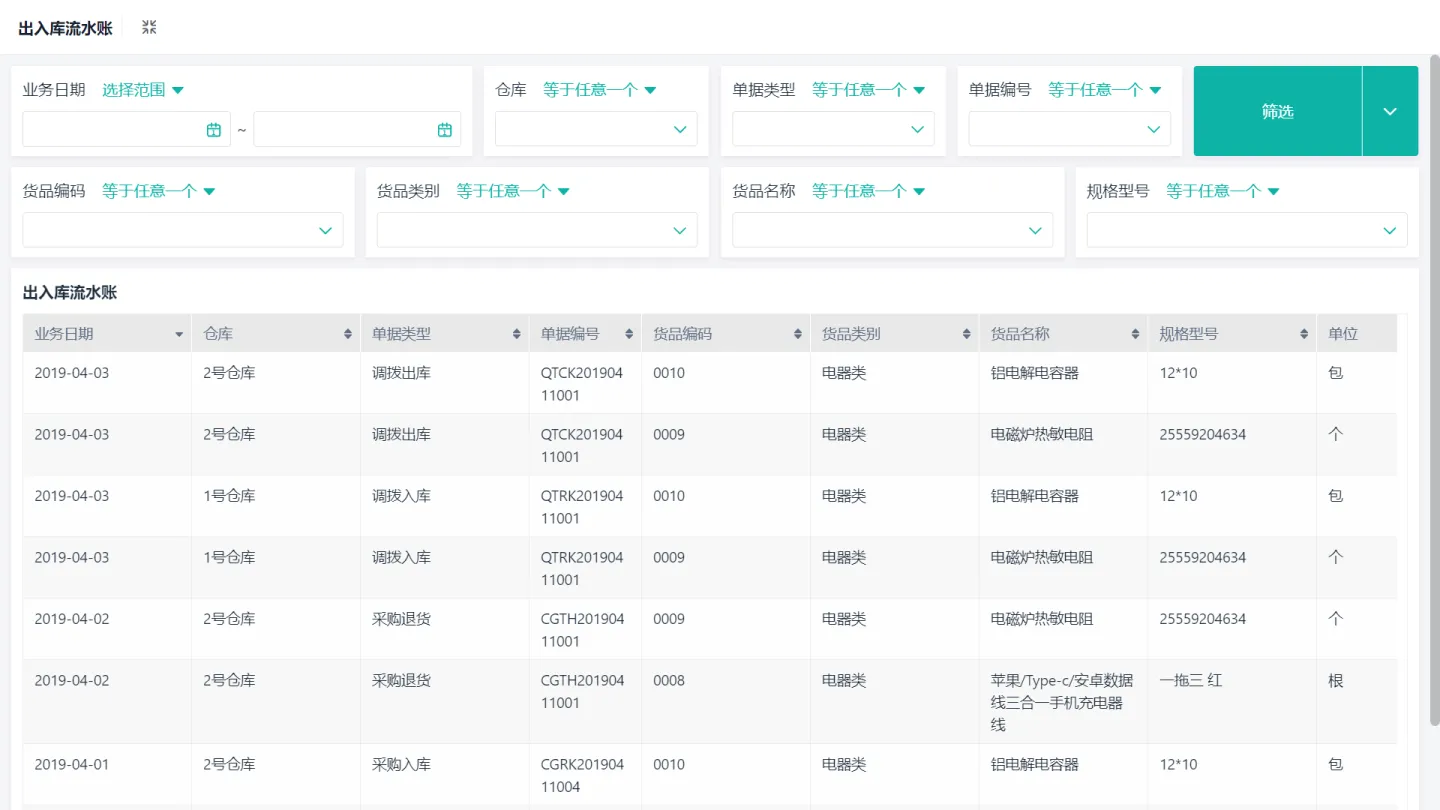 仓储团队架构 仓储团队目标_业务流程_02