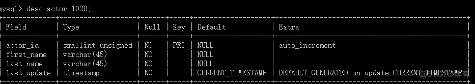 kettle 最新mysql驱动 kettle 更新_kettle 最新mysql驱动