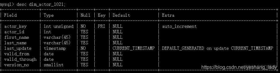 kettle 最新mysql驱动 kettle 更新_kettle 最新mysql驱动_03