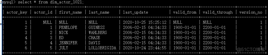 kettle 最新mysql驱动 kettle 更新_kettle 最新mysql驱动_09