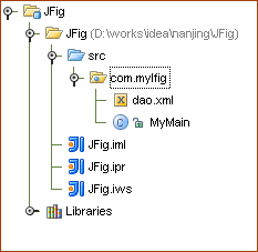 java 配置kotlin java 配置文件多怎么管理_properties_02