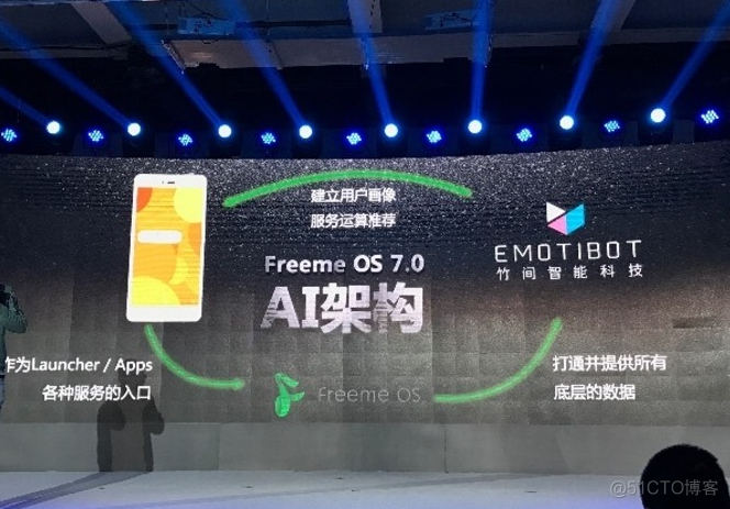 android中MemFree的作用 freeme是什么应用_os_04
