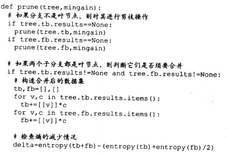 决策树模型实践Java 决策树模型数学建模_决策树_03