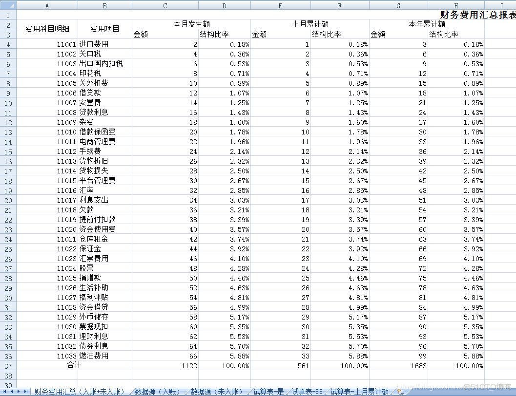 python收费问题例子 python收费怎么办_数据源_08