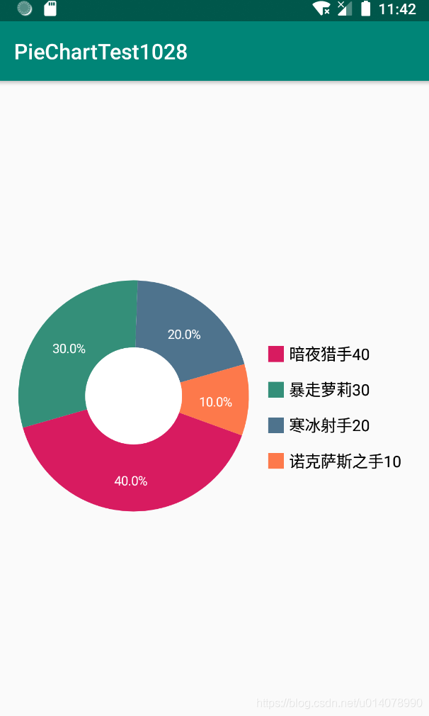 java项目饼状图 android 饼状图_Android_03