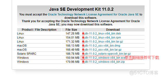 java如何开发一个SDK jdk开发java程序的步骤_Java_04