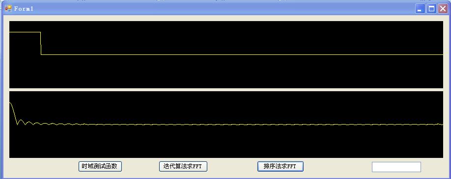 android快速傅里叶变换代码实现 快速傅里叶变换算法_Math_09