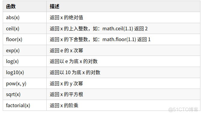 python37 对应comtypes python中17.0/3**2_python37 对应comtypes_03