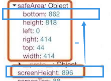 ios安全距离背景颜色设置 ipad安全距离_CSS