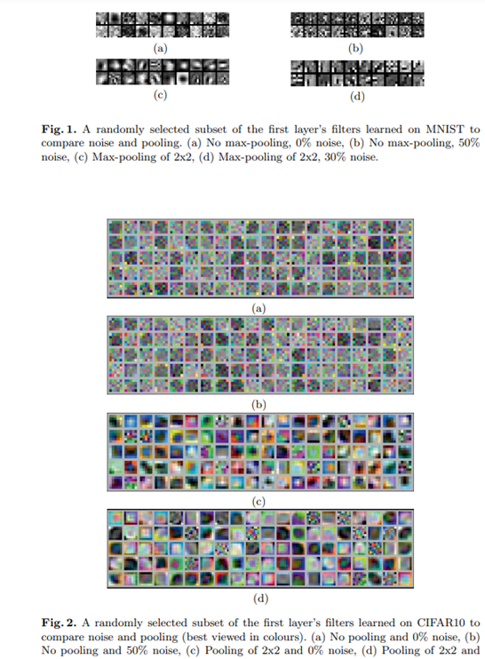 自编码器神经网络 pytorch 自编码卷积神经网络_自编码器神经网络 pytorch_05