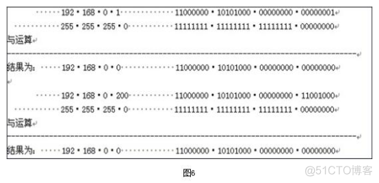 Python将子网掩码换算成掩码位 子网掩码转化为十进制_制造_04