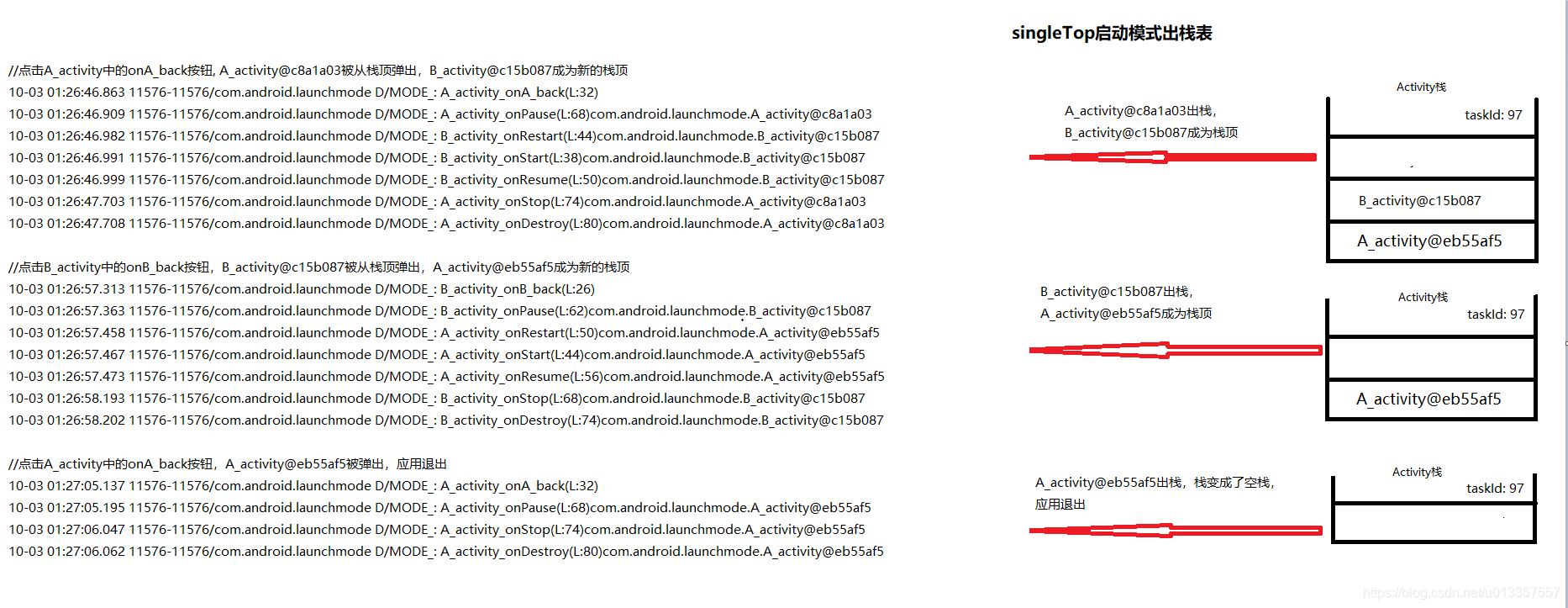 starccm中java api在哪个位置 java startactivity_android_07