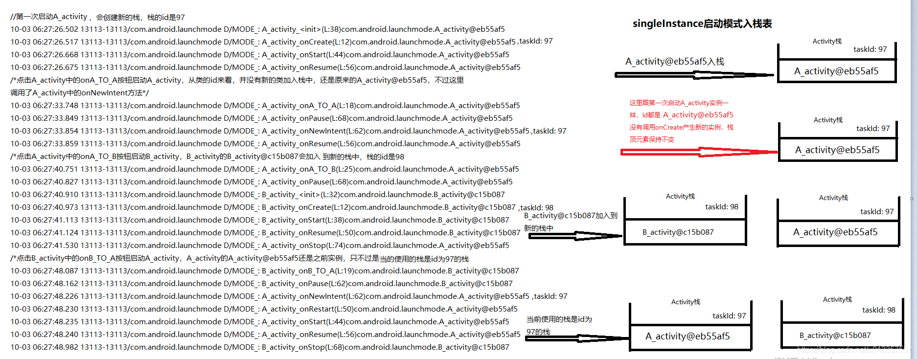 starccm中java api在哪个位置 java startactivity_xml_09