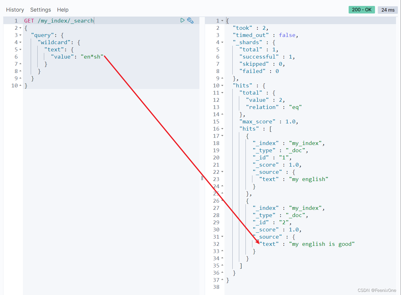 es模糊查询语句 java es 多个字段模糊查询_搜索_16