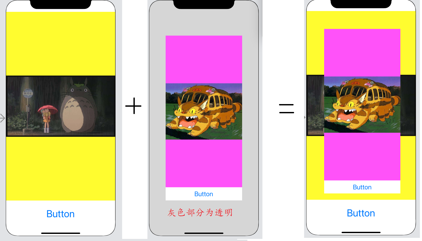 swiftUI VStack alignment 左上对齐 swift对话框_初始化_02