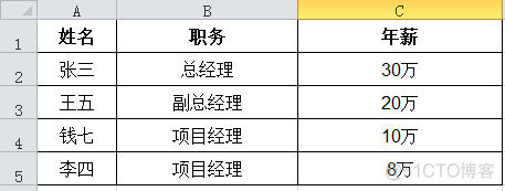 sql server 筛选语句 sql怎么筛选数据_SQL_04